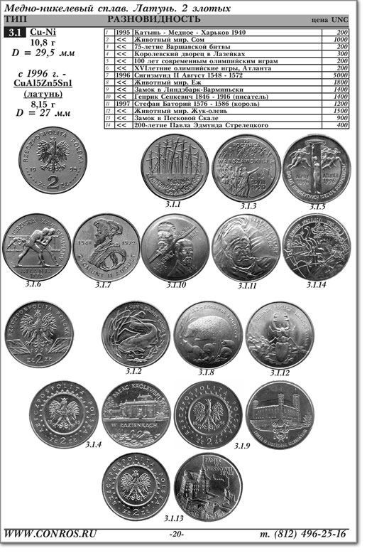 каталог польских монет