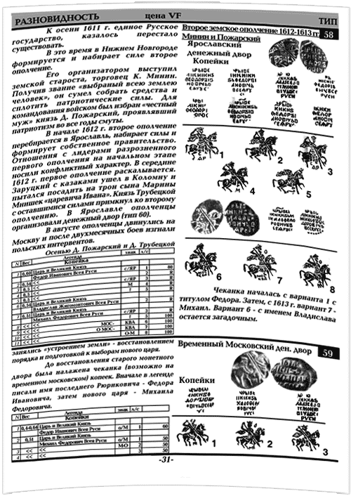 монеты минин и пожарский
