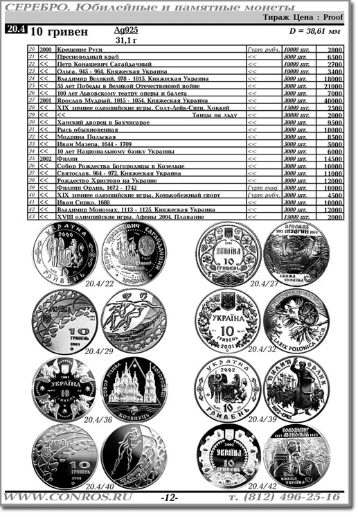 каталог серебряных монет украины